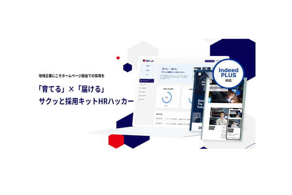 採用ツール「HRハッカー」